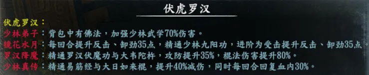 隐藏人物简表截图 1