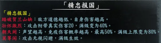 隐藏人物简表截图 84