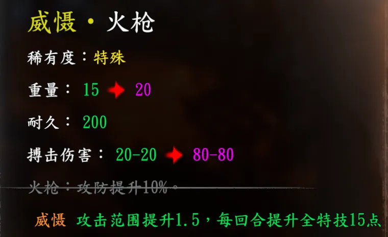 图 21