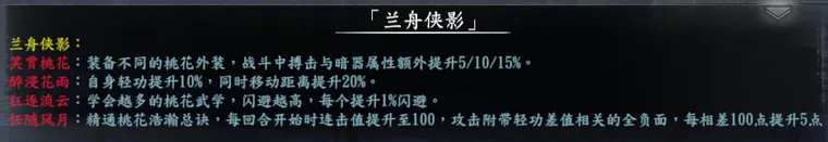 图 6