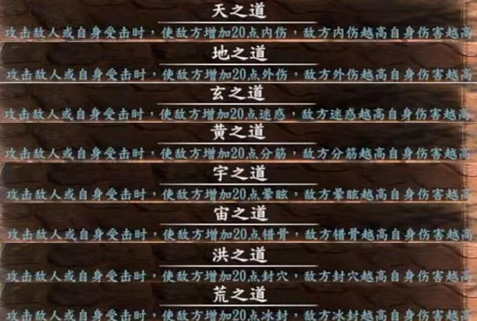 第 12 页 · 图 2