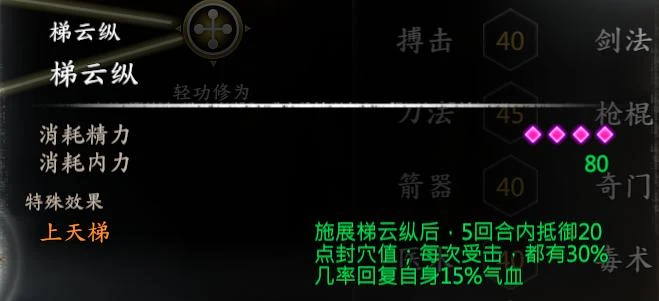第 15 页 · 图 2