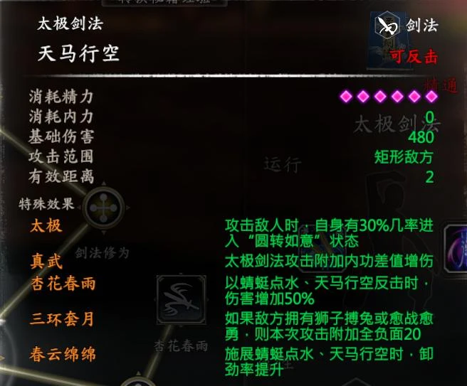 第 21 页 · 图 2