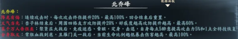 队友称号截图 7