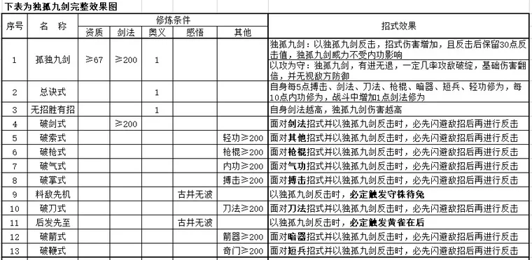 笑傲截图 2
