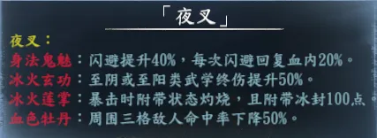 队友称号截图 37